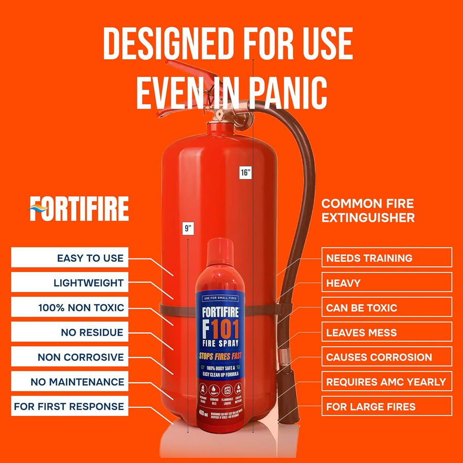 Fortifire F101 Fire Extinguishing Spray for Home - 500g Each | Pack of 3